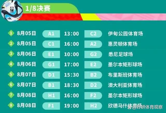 据《米兰体育报》报道，罗马将尝试引进米伦科维奇，佛罗伦萨要价约2000万欧元，备选目标是索莱、戴尔、查洛巴和萨尔。